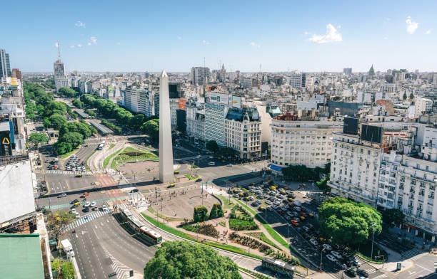 Discover the Charm of Buenos Aires in South America / Argentina, image_2
